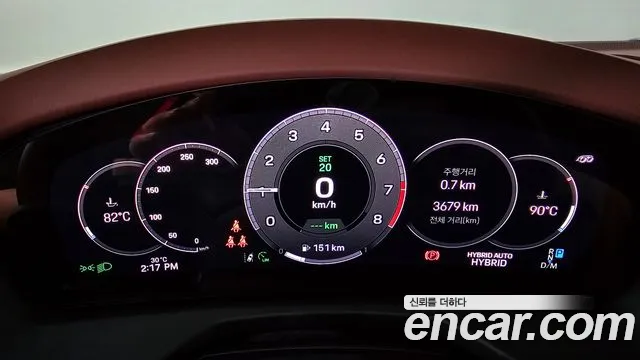 Porsche Panamera 2024