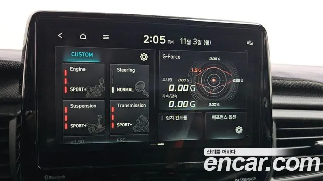 Hyundai Veloster 2021
