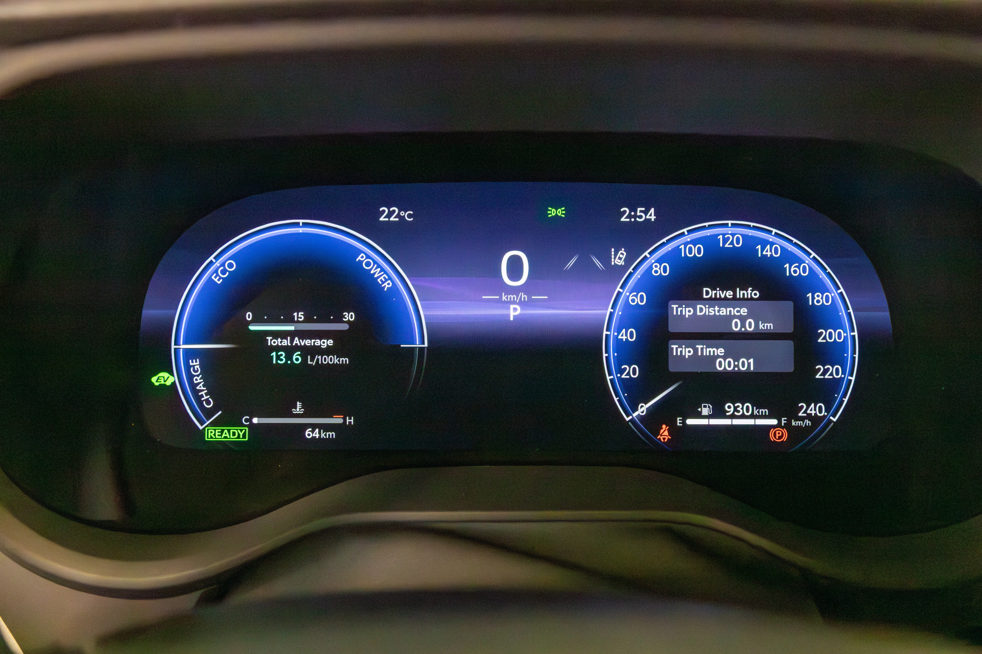 Toyota Sienna 2025