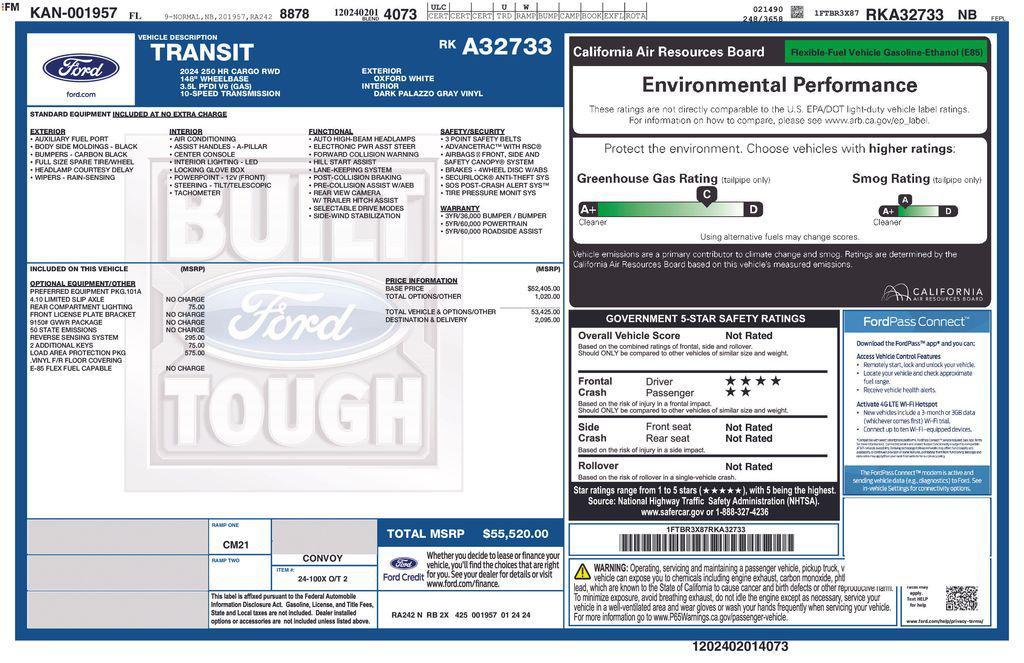 Ford Transit 2024