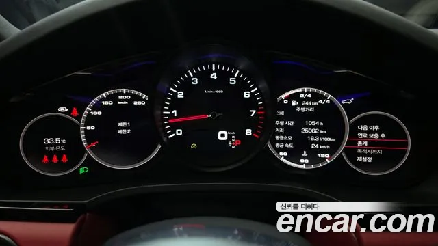 Porsche Cayenne 2021