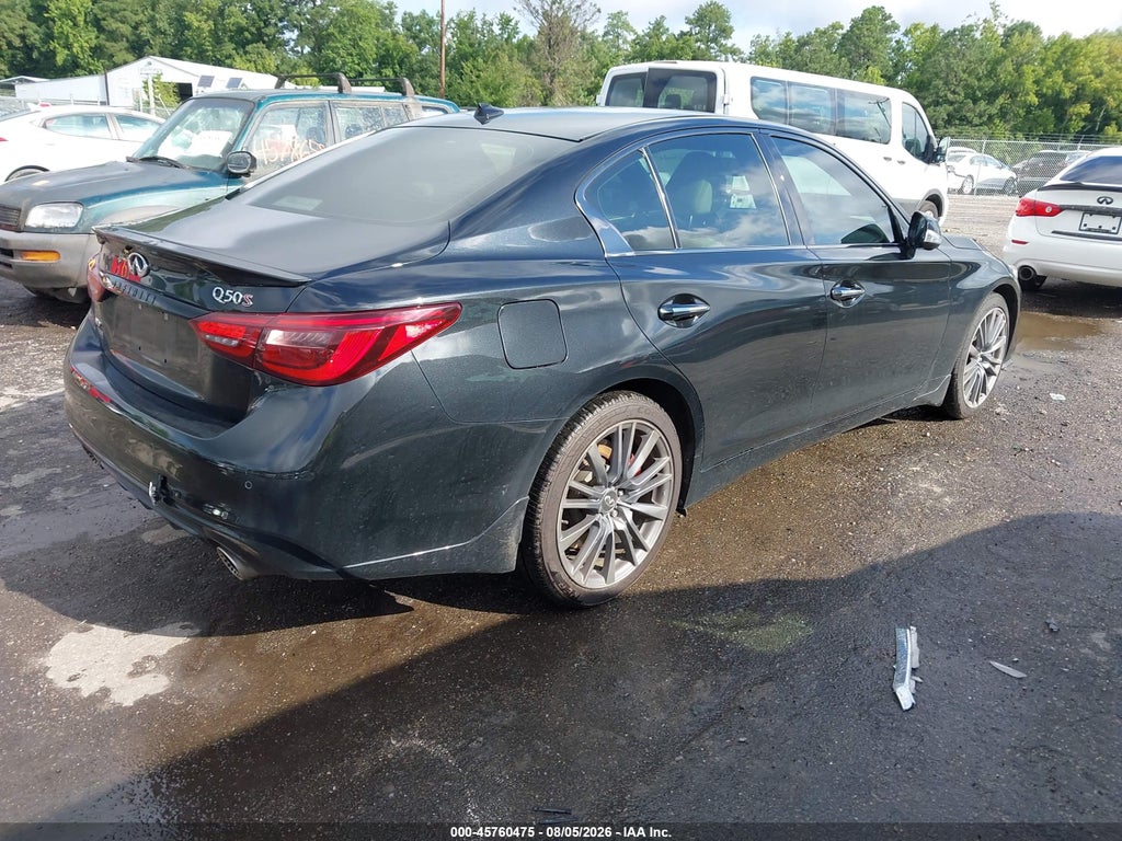 Infiniti Q50 2021