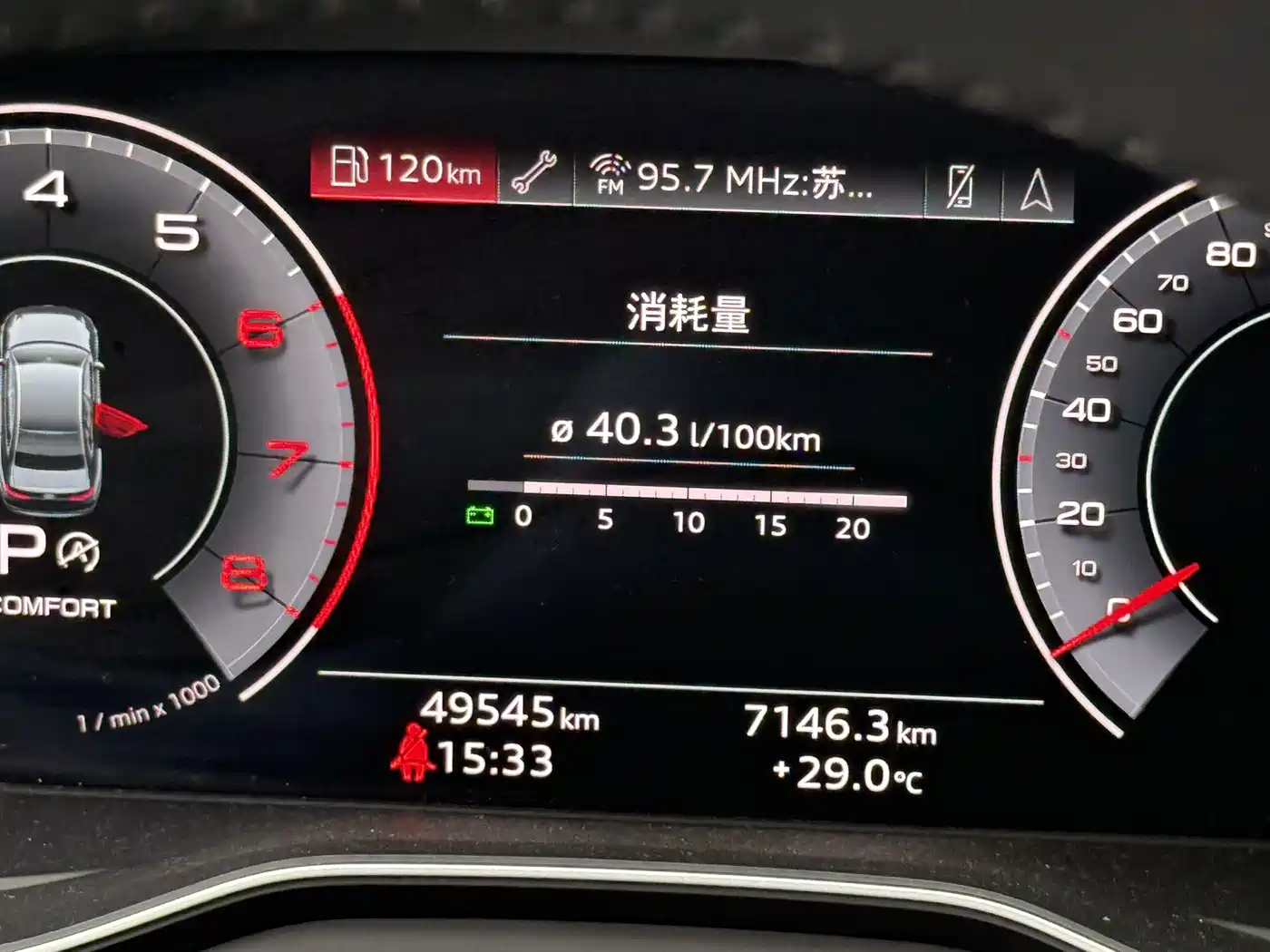 Audi A4 2021