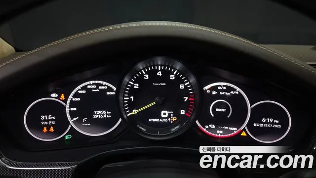 Porsche Panamera 2022
