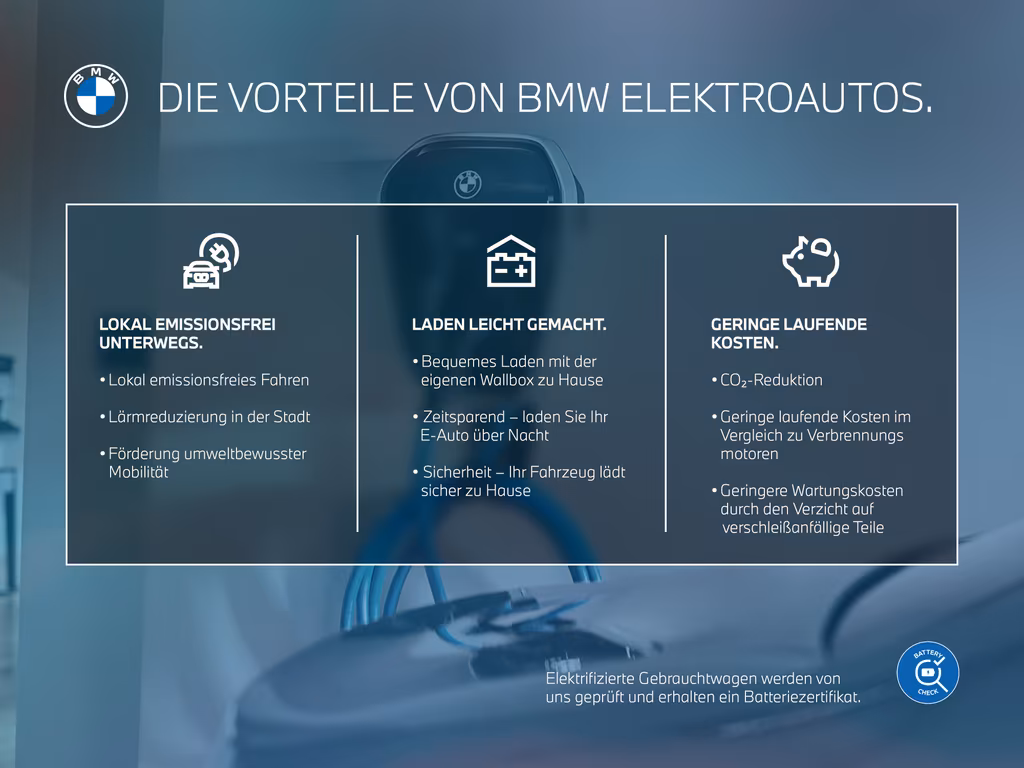 BMW i4 2023