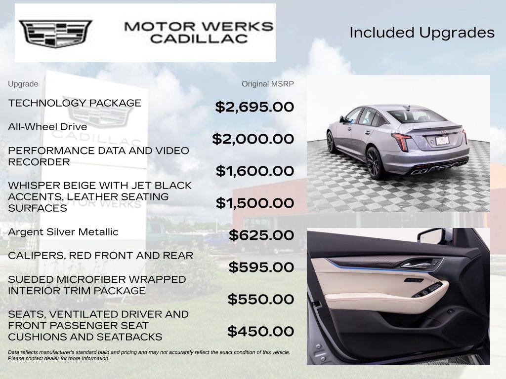 Cadillac CT5-V 2026