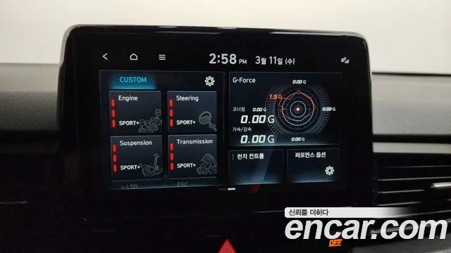 Hyundai Veloster 2021