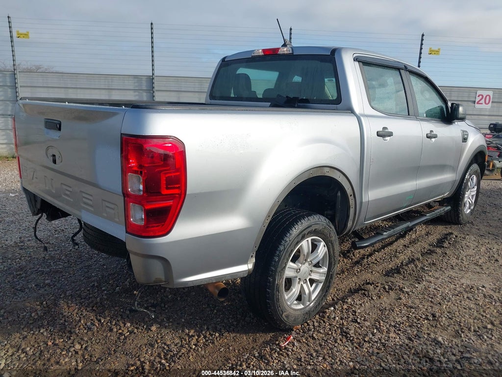 Ford Ranger 2021