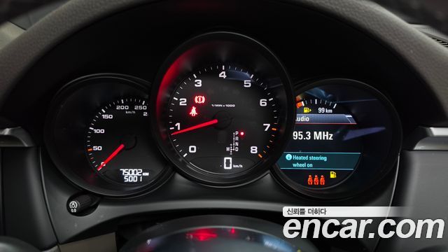 Porsche Macan 2021
