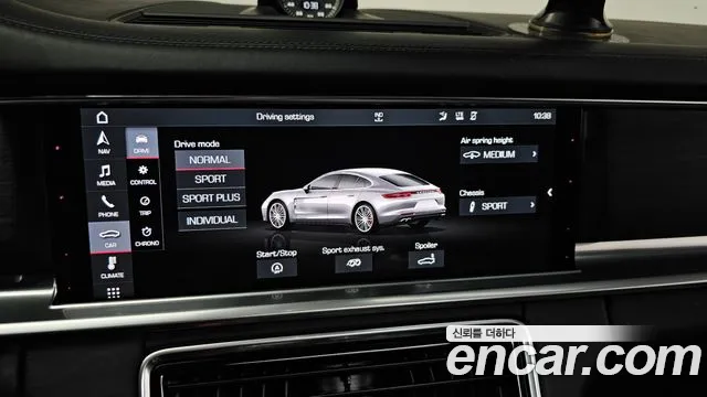 Porsche Panamera 2020