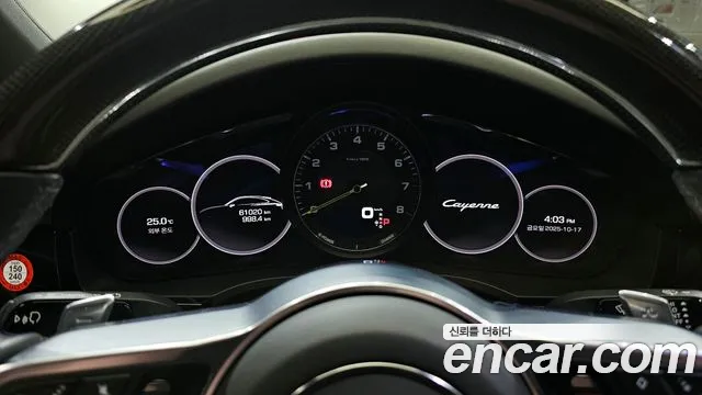 Porsche Cayenne 2021