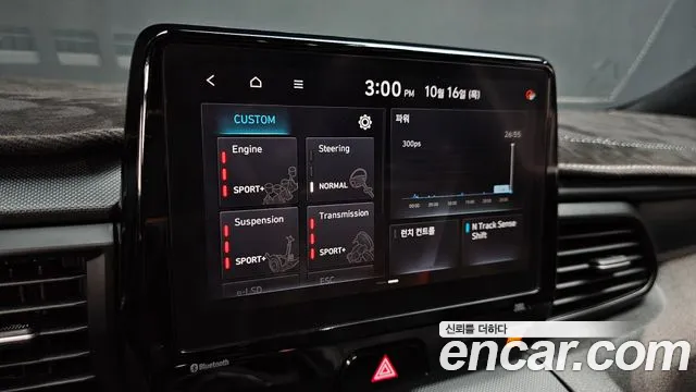 Hyundai Veloster 2020