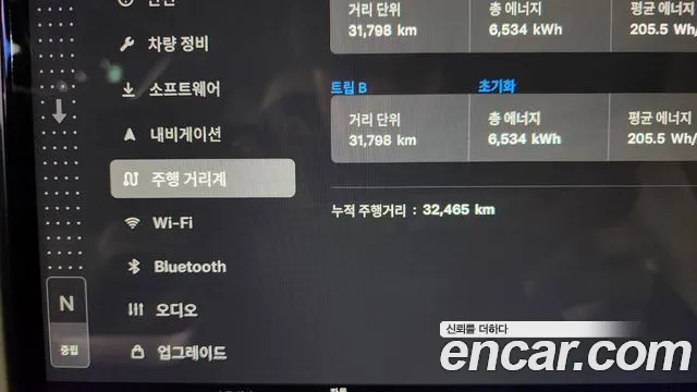 Tesla Model S 2023