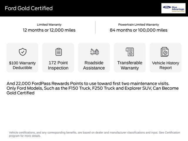 Ford Transit 2022