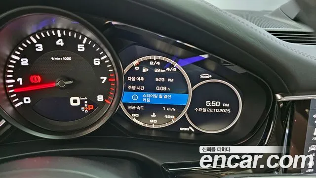 Porsche Panamera 2020