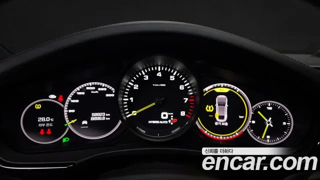 Porsche Panamera 2021