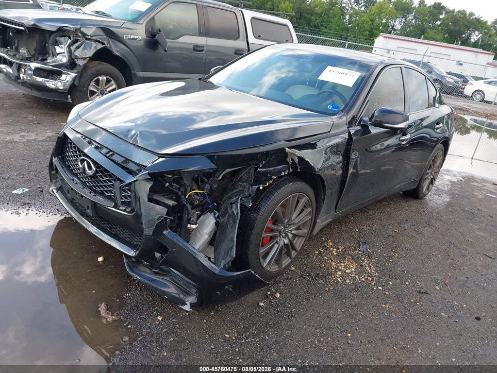 Infiniti Q50 2021