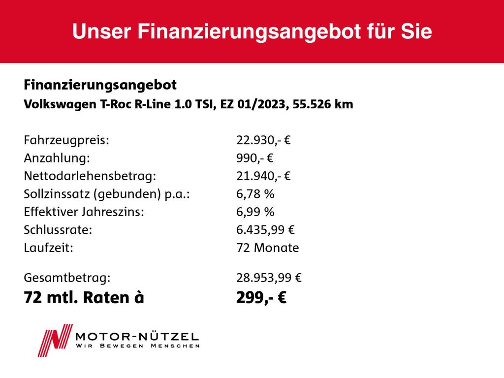Volkswagen T-Roc 2023