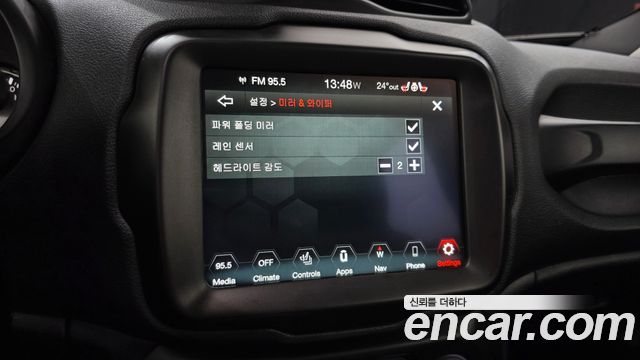 Jeep Renegade 2022