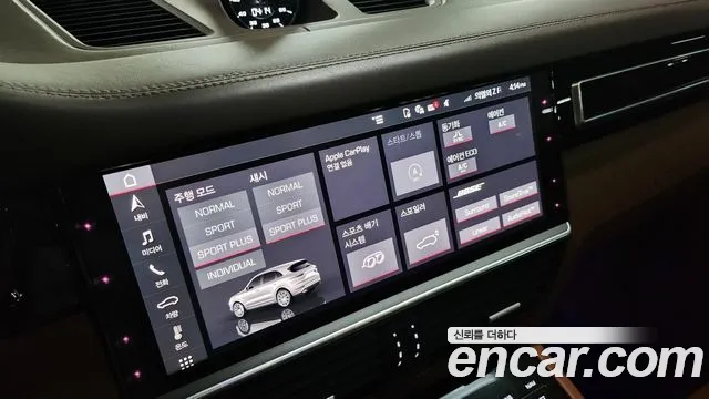 Porsche Cayenne 2020