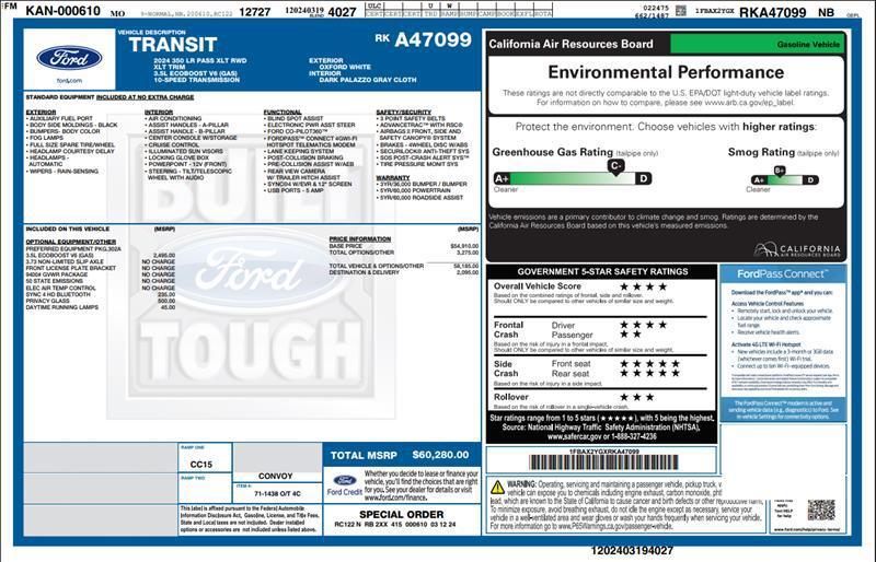 Ford Transit 2024