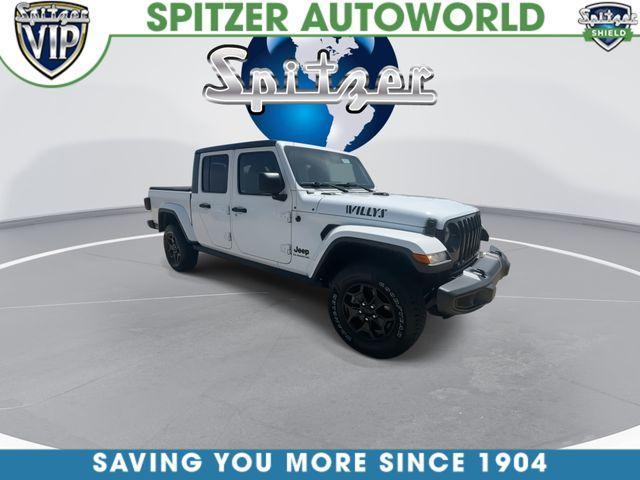 Jeep Gladiator 2021