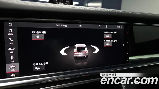 Porsche Panamera 2020