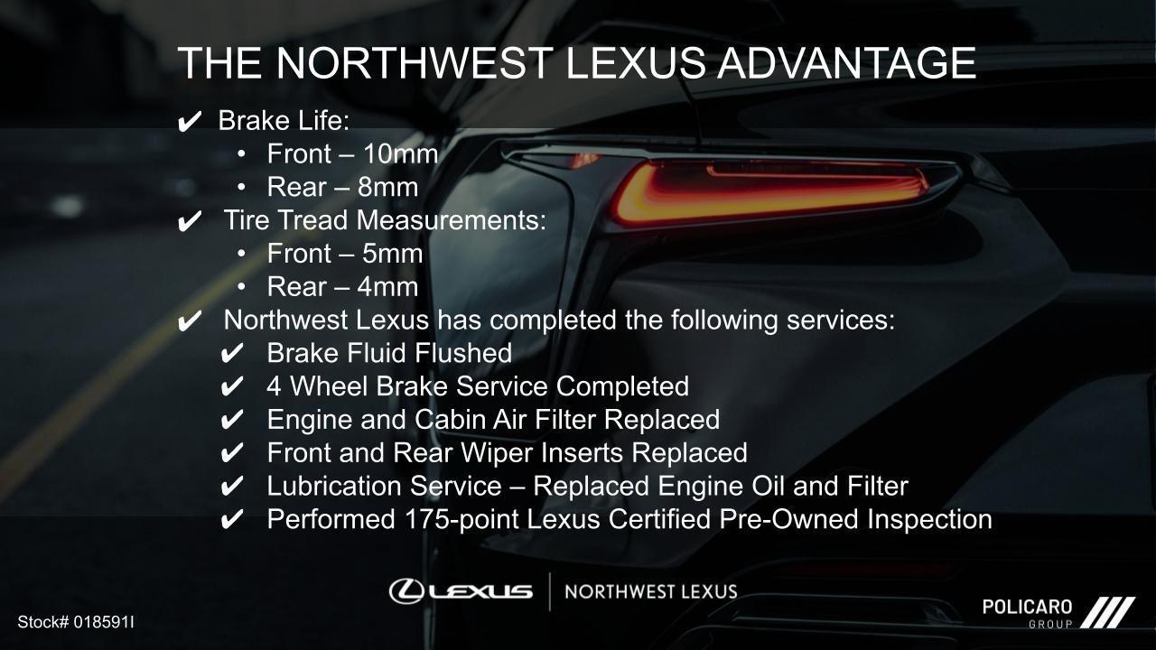 Lexus NX 2024