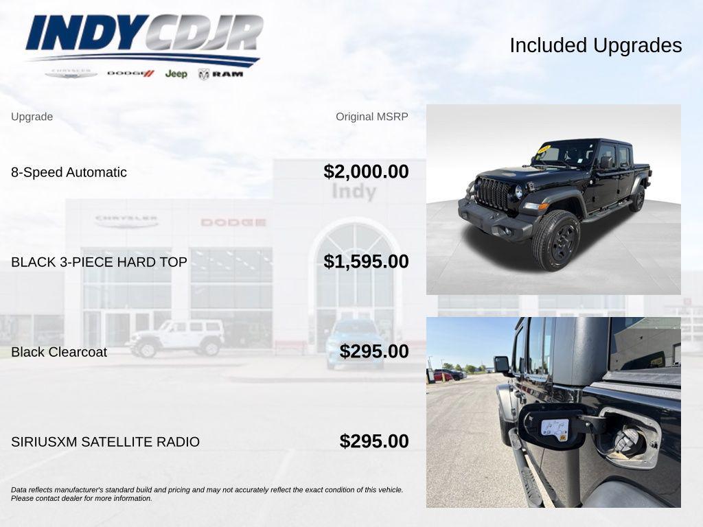 Jeep Gladiator 2021