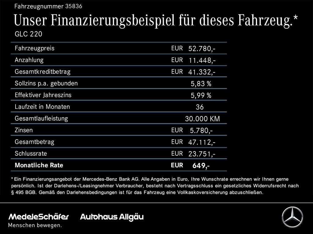 Mercedes-Benz GLC 220 2025