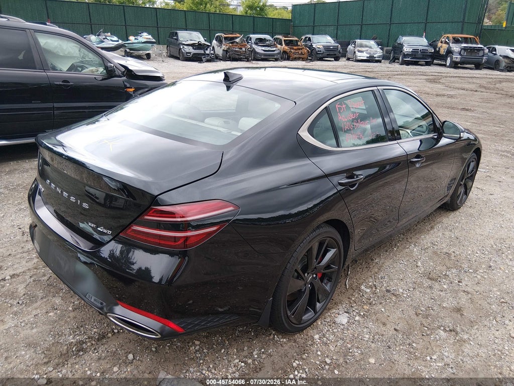Genesis G70 2023