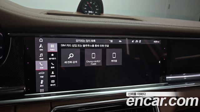 Porsche Panamera 2021