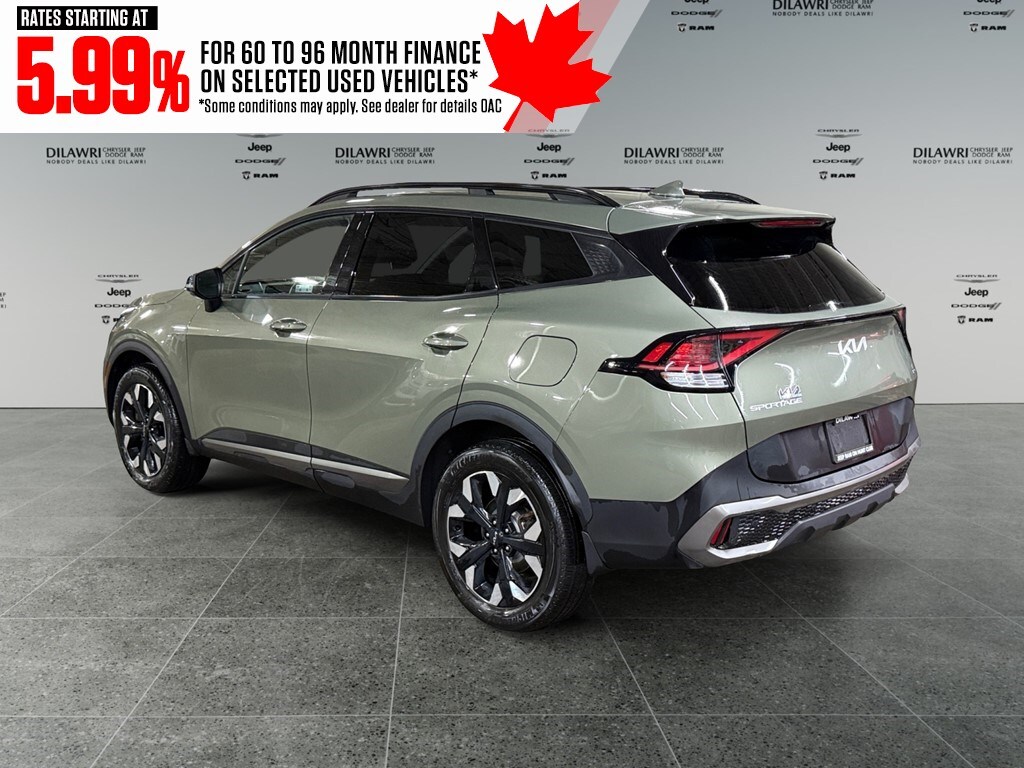 Kia Sportage 2023