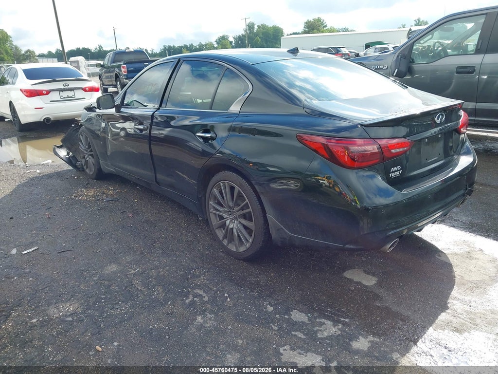 Infiniti Q50 2021