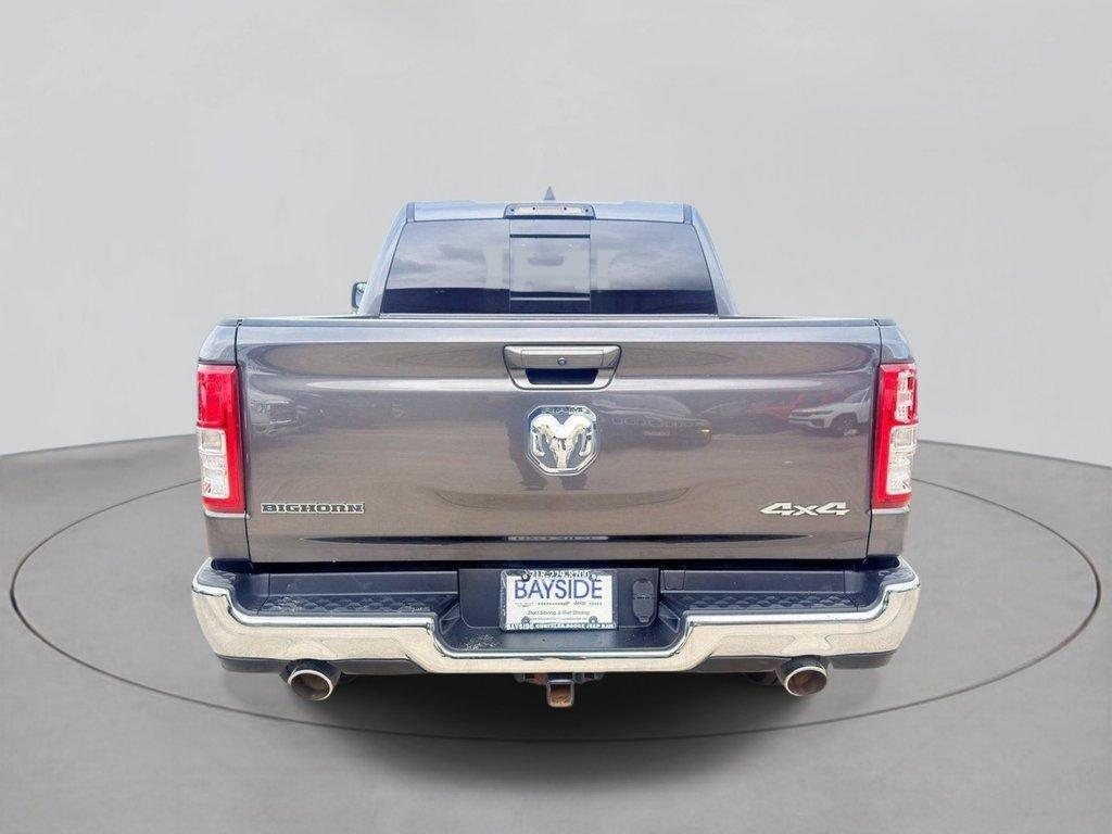 Ram 1500 2021