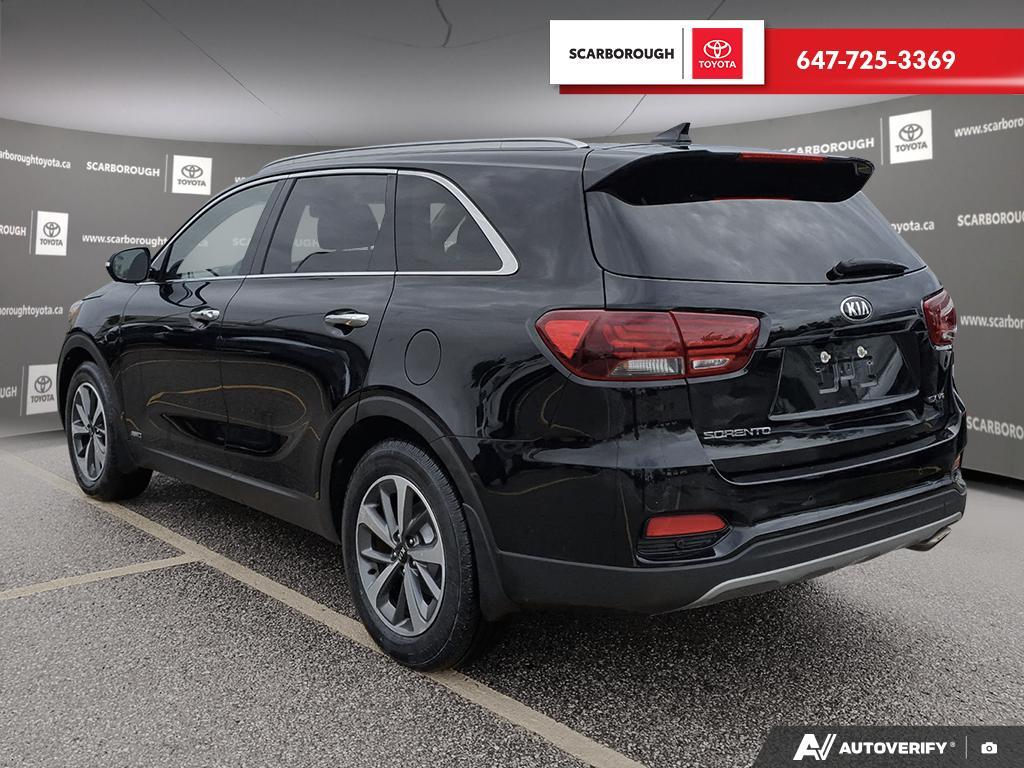 Kia Sorento 2020