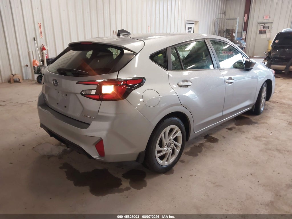Subaru Impreza 2024