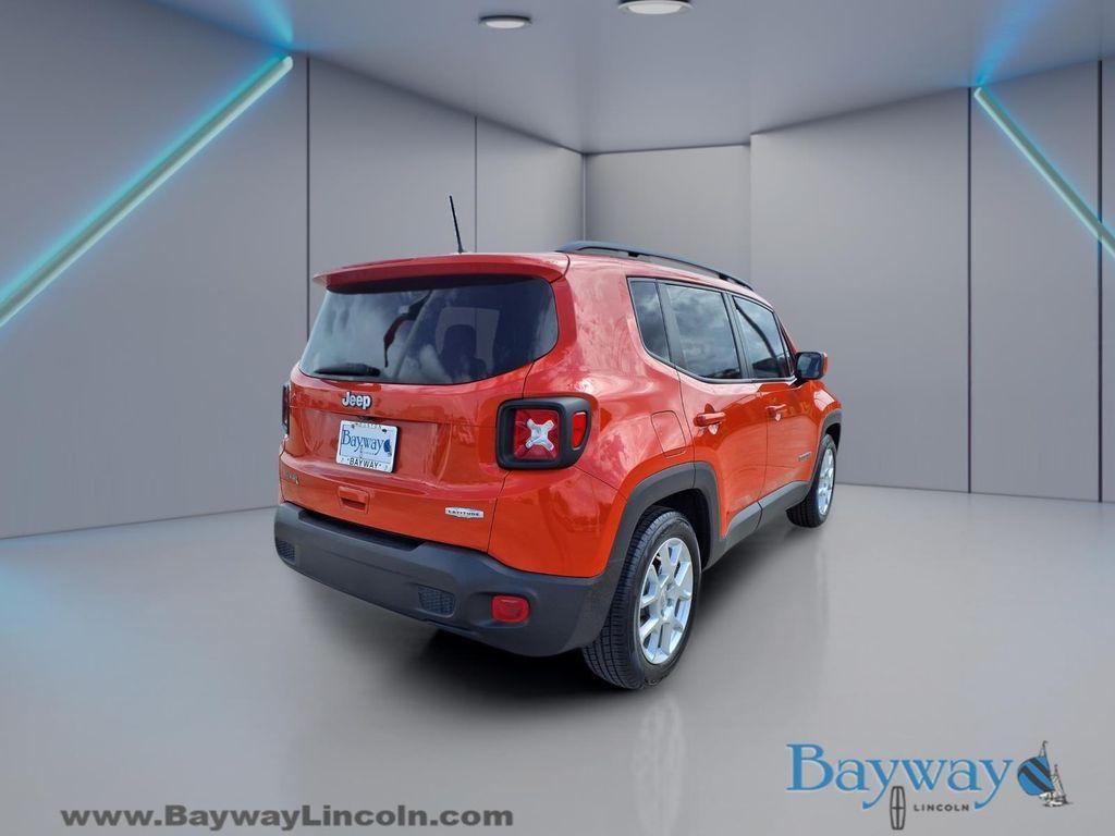 Jeep Renegade 2021