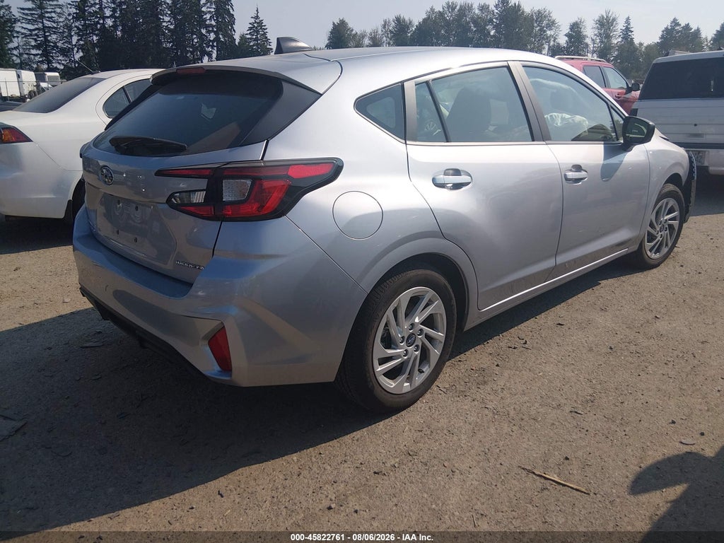 Subaru Impreza 2025