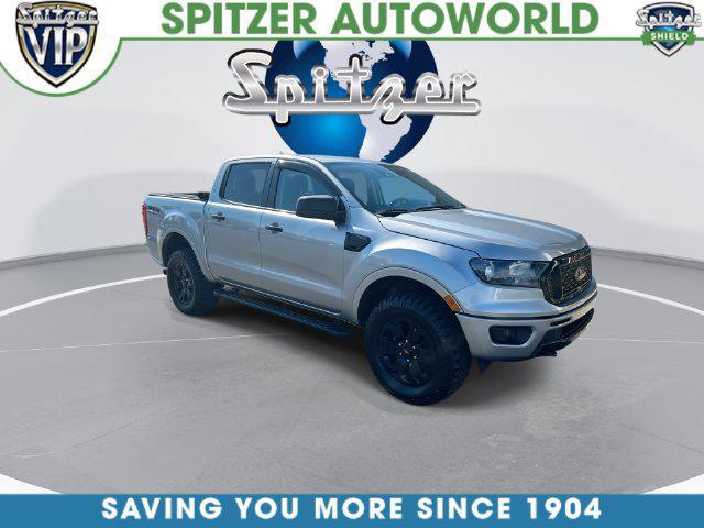 Ford Ranger 2022