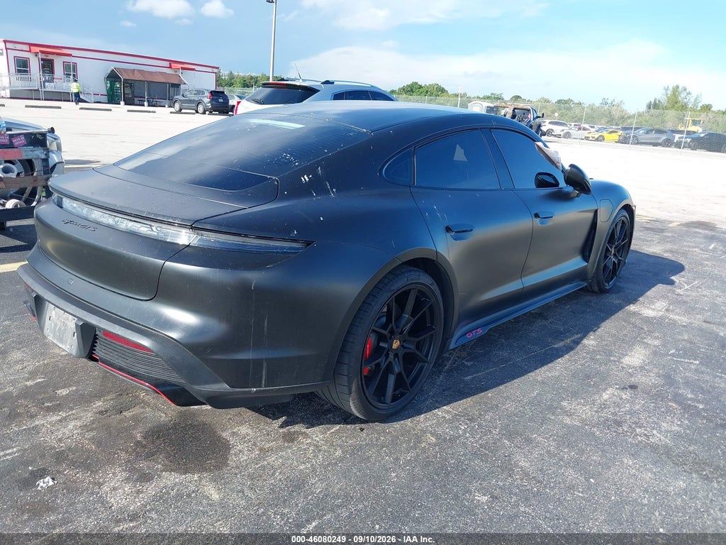 Porsche Taycan 2024