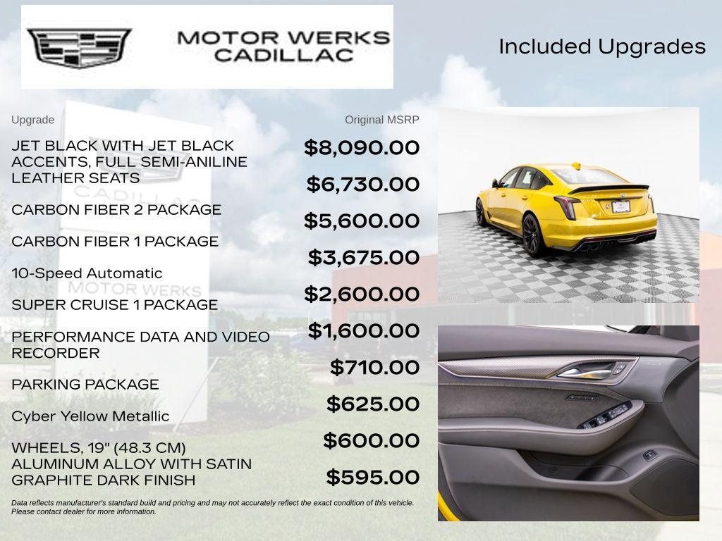 Cadillac CT5-V 2025