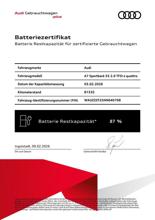Audi A7 2022