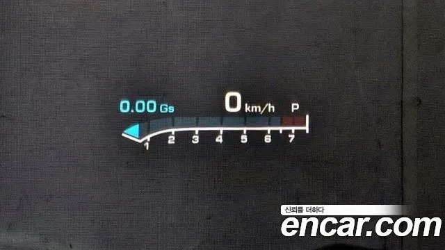 Chevrolet Camaro 2021