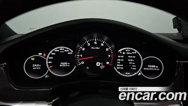 Porsche Panamera 2020