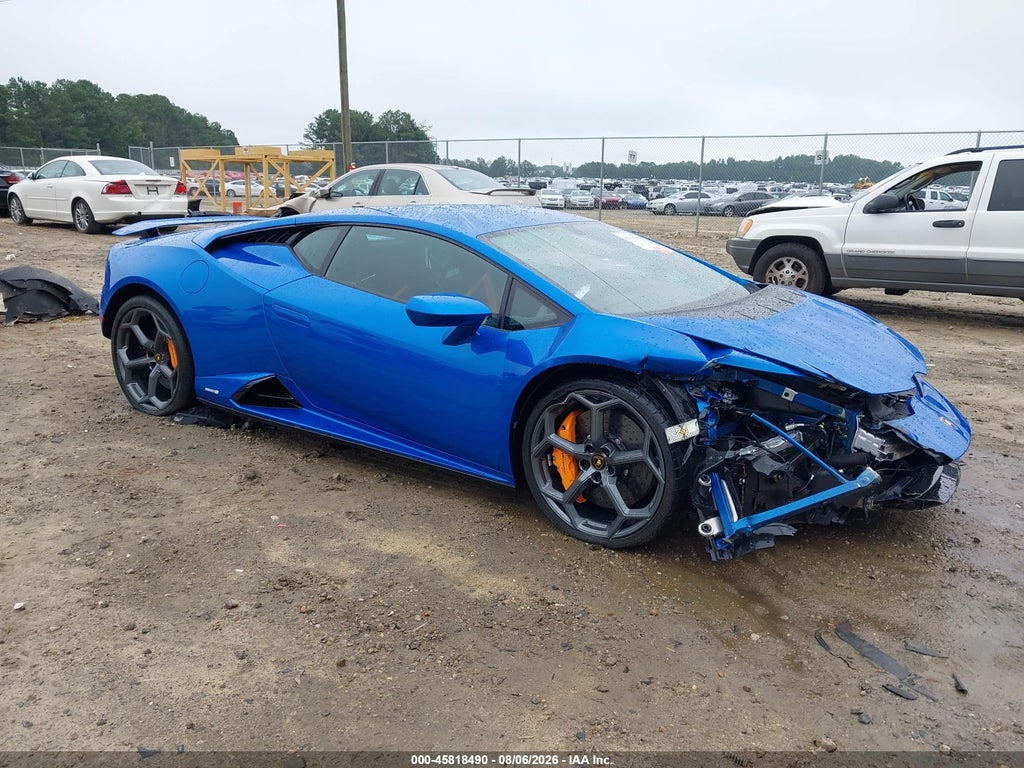 Lamborghini Huracán 2024