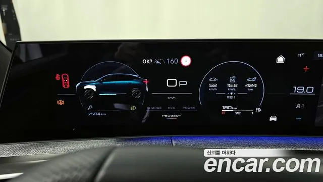 Peugeot 3008 2025