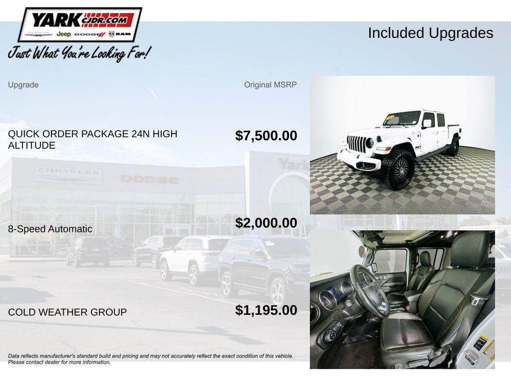Jeep Gladiator 2022
