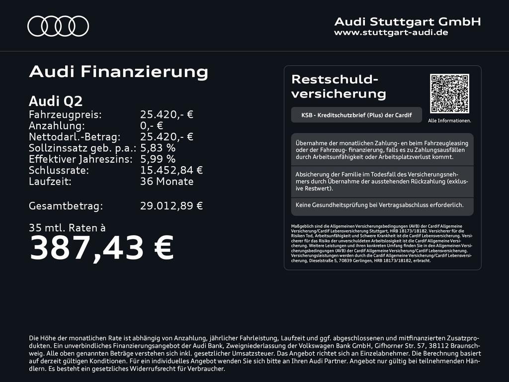 Audi Q2 2022