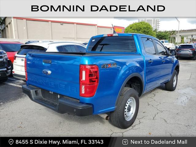 Ford Ranger 2021